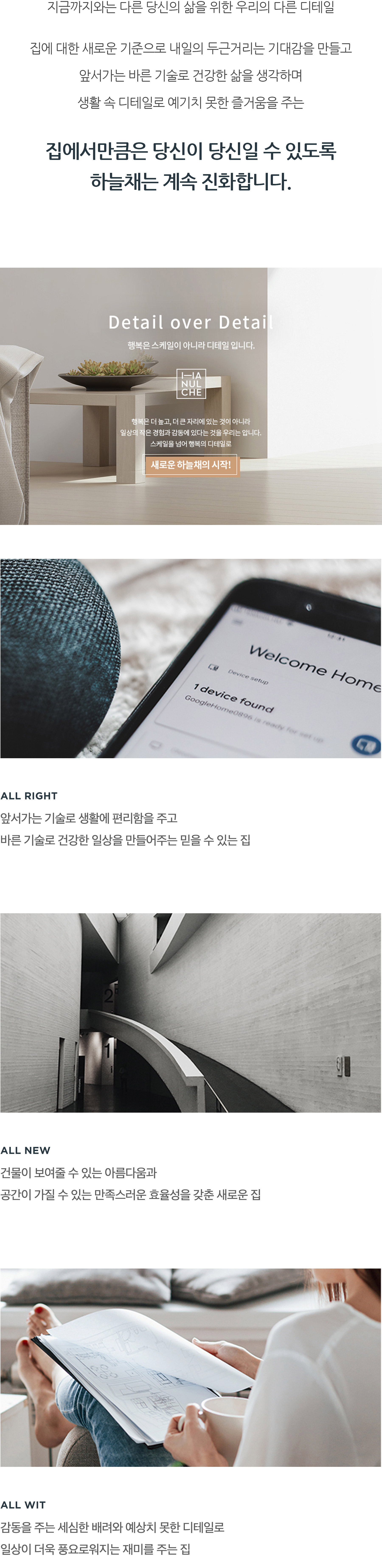 상세