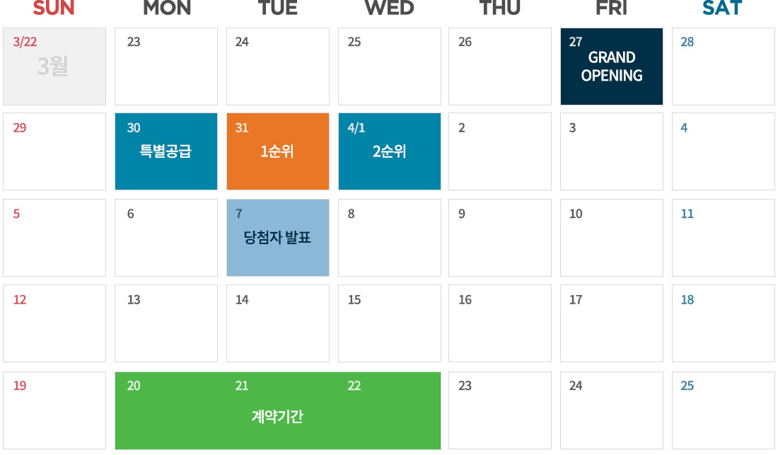 상세