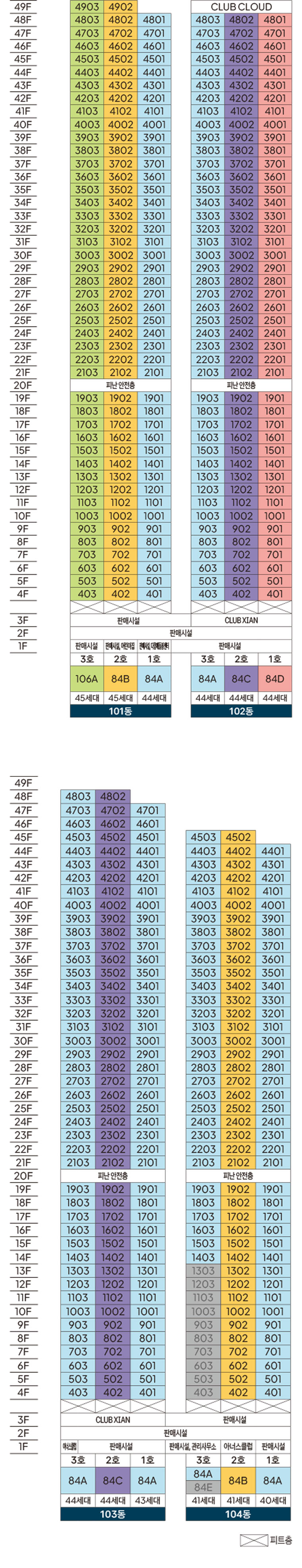 상세
