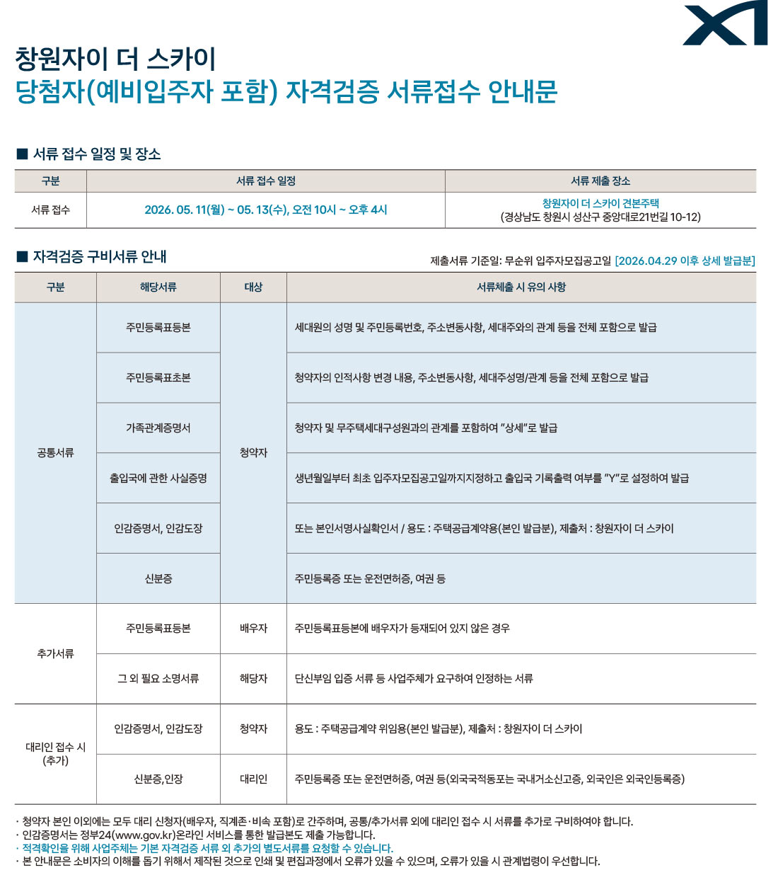 상세