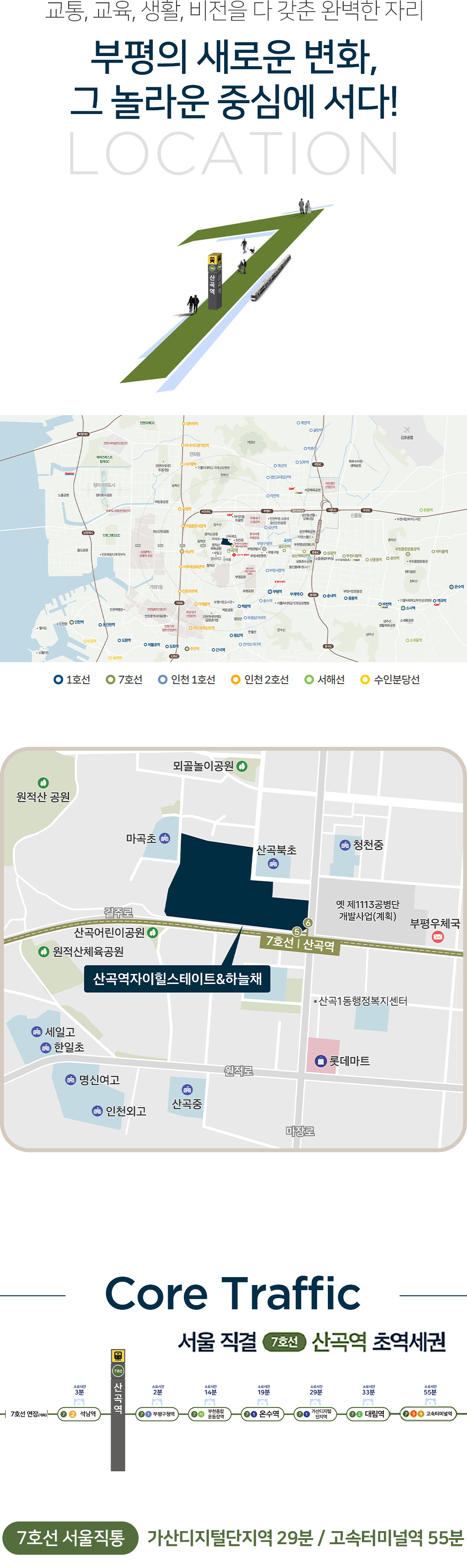 상세