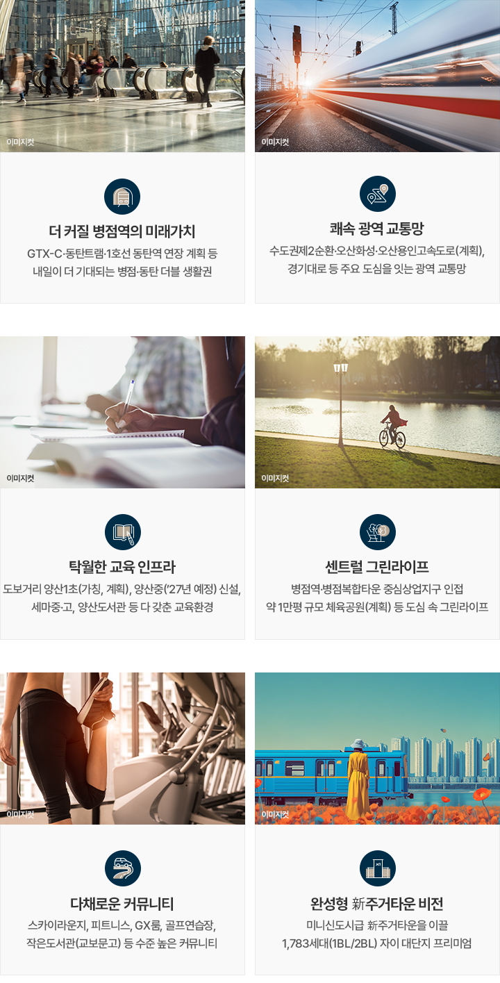 상세